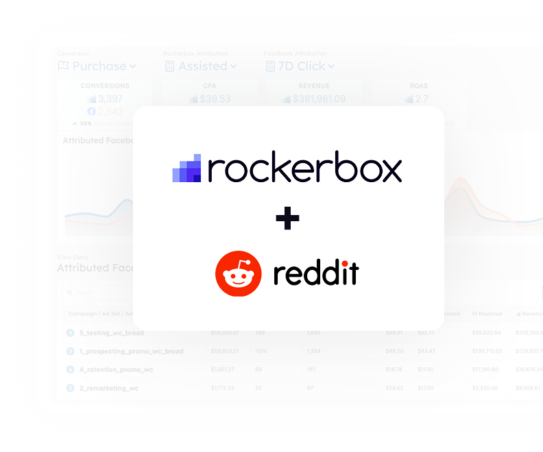 reddit-marketing-attribution
